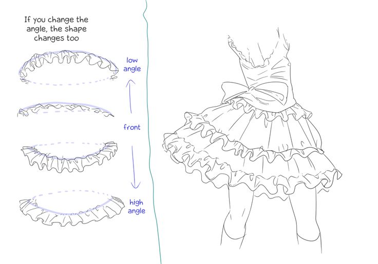 how to draw skirt